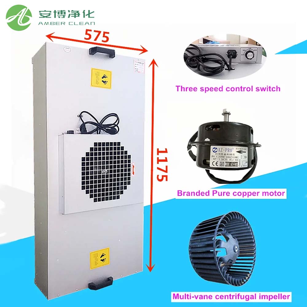 unité de filtre à ventilateur de salle propre pour une salle de 